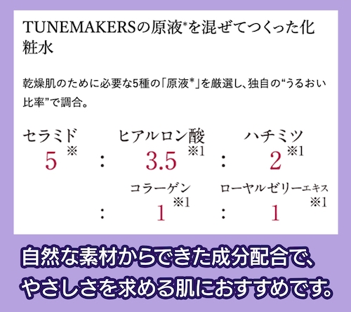 TUNEMAKERS 原液保湿水(しっとり)