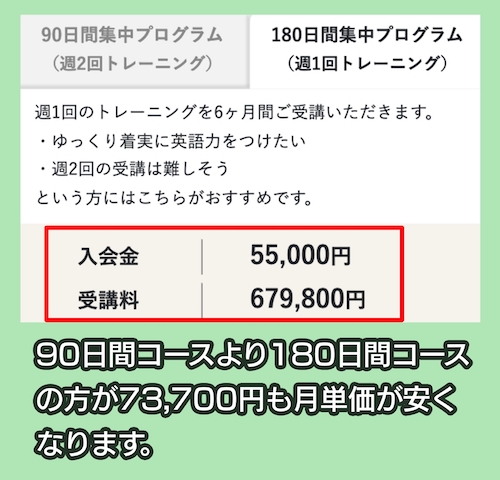 パーソナルトレーニングコース(180日間)
