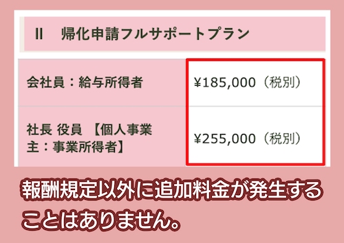 帰化@JAPANの料金相場