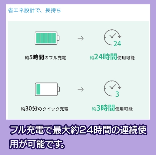 BLUEFEEL PRO+ 連続使用時間