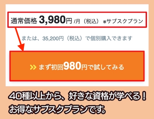 formie サブスクプランの初回割引