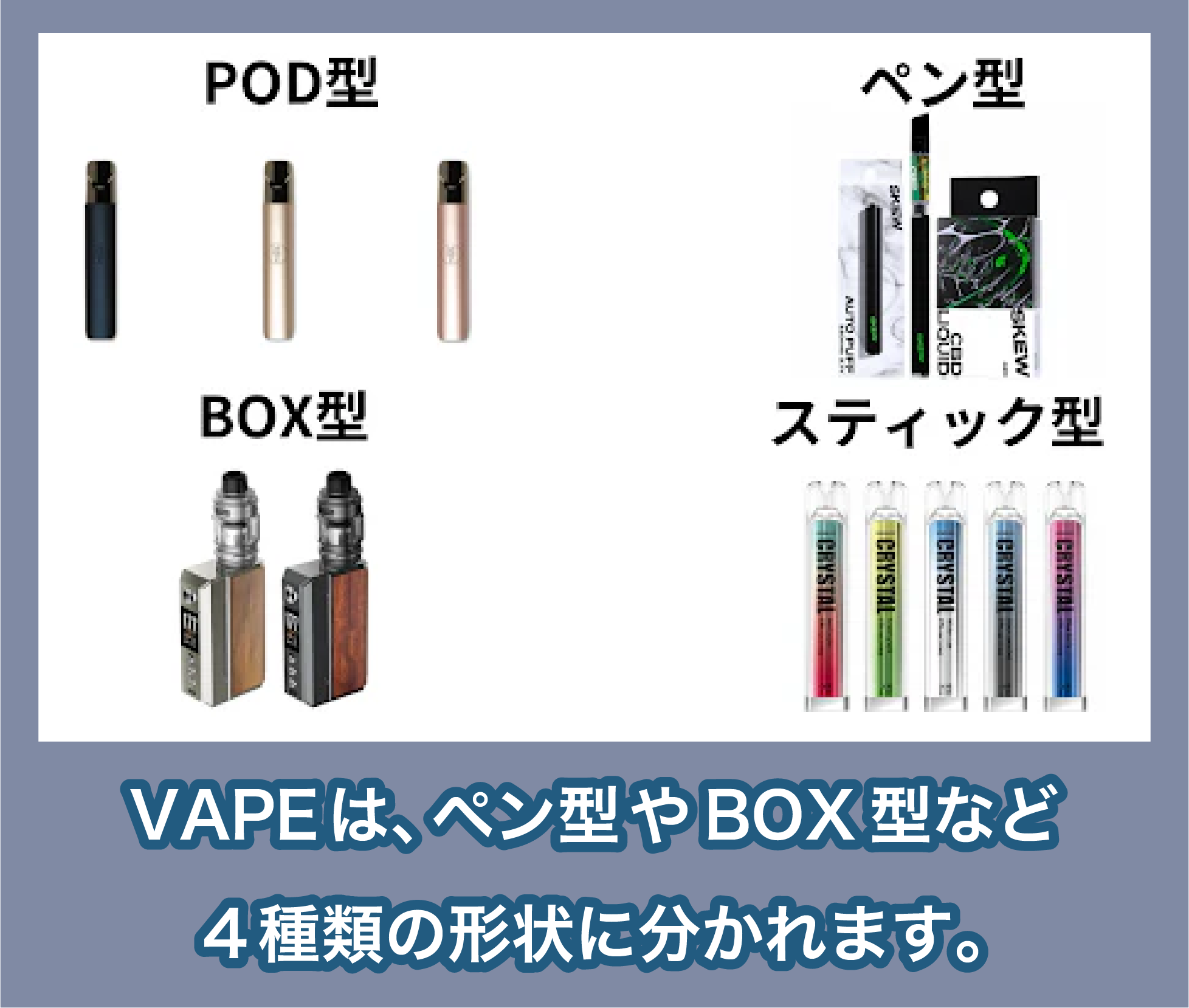 VAPE(ベイプ)の形状