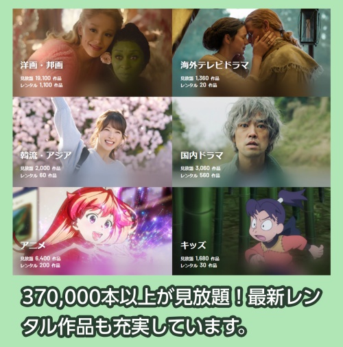 U-NEXT 動画本数